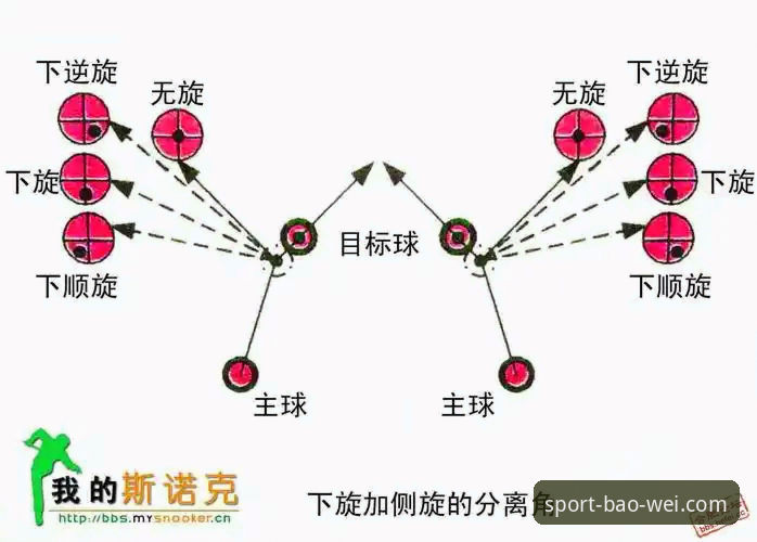 宝威体育教程iOS版：3种高效安装方法与5大使用技巧全解析